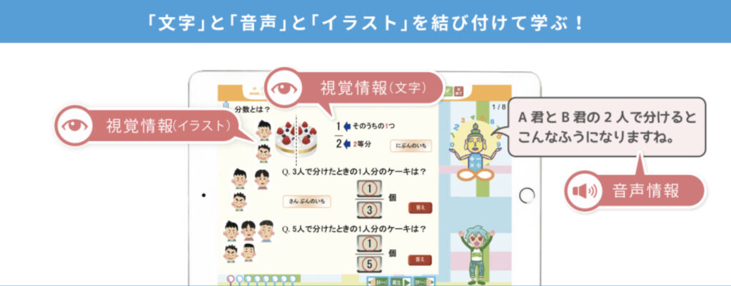 すららは文字と音声とイラストで学ぶ