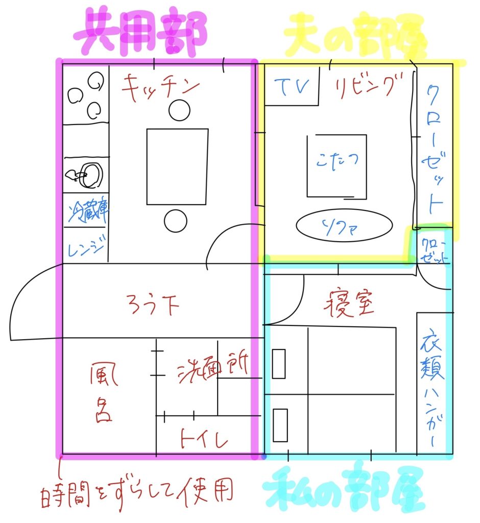 家庭内別居していた時の家の間取り